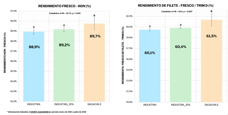 BenchmarkGenetic2.png